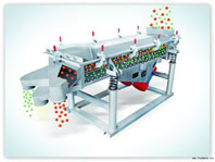 行之有效！這幾個(gè)好辦法能讓振動(dòng)篩軸承更耐用